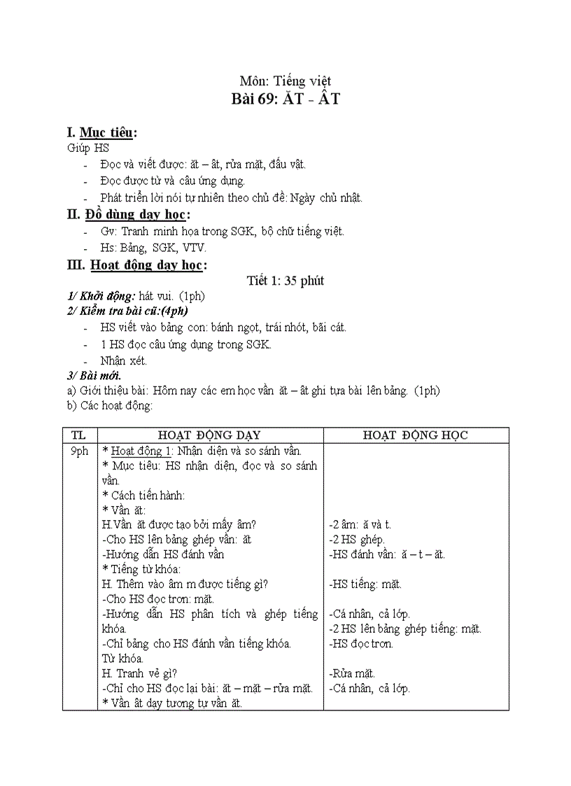 image for page Tiếng việt ĂT ÂT