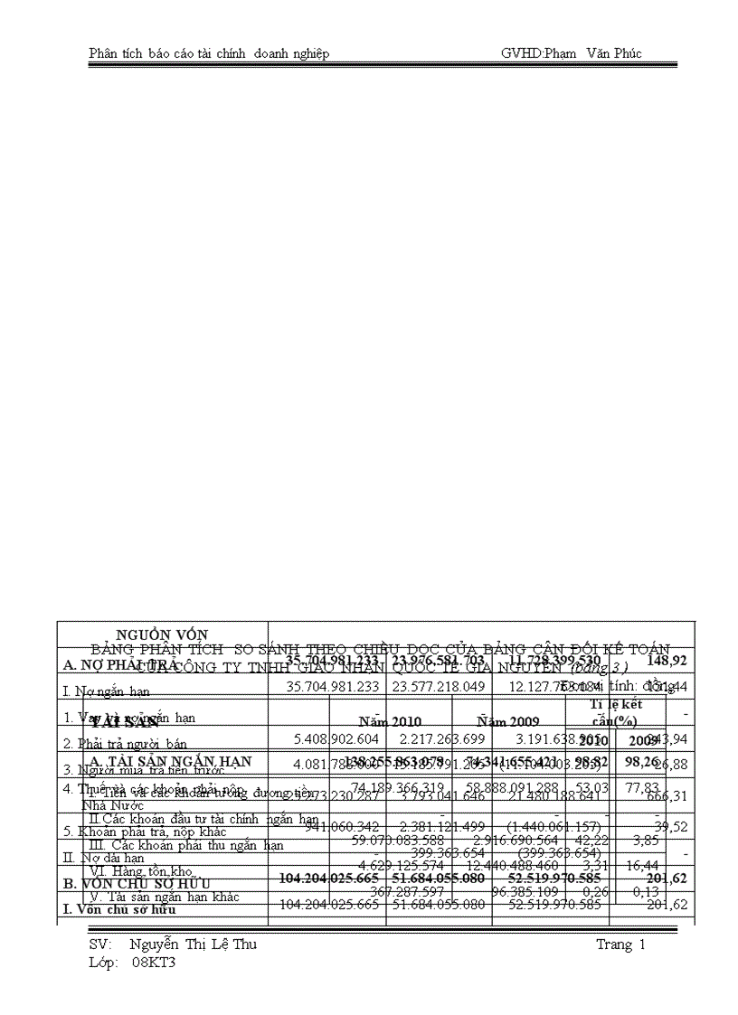 image for page Phân tích báo cáo tài chính tại công ty cổ phần Kềm Nghĩa