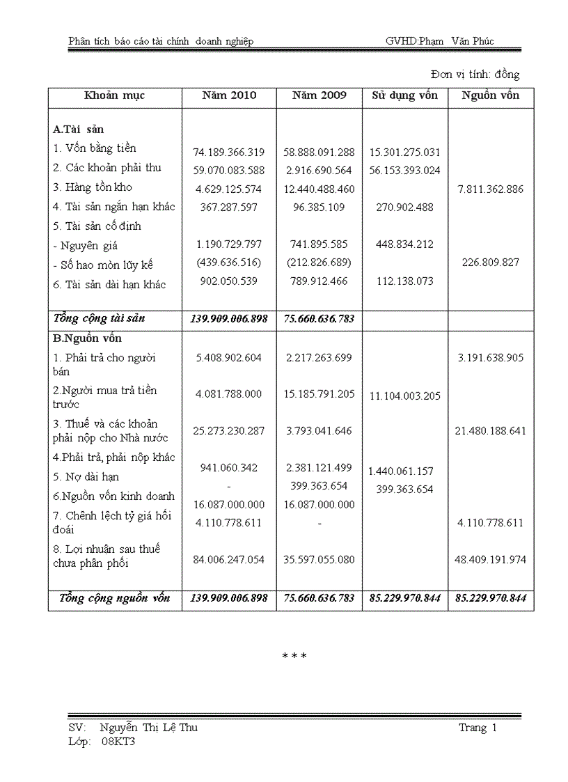 image for page Phân tích báo cáo tài chính tại công ty cổ phần Kềm Nghĩa