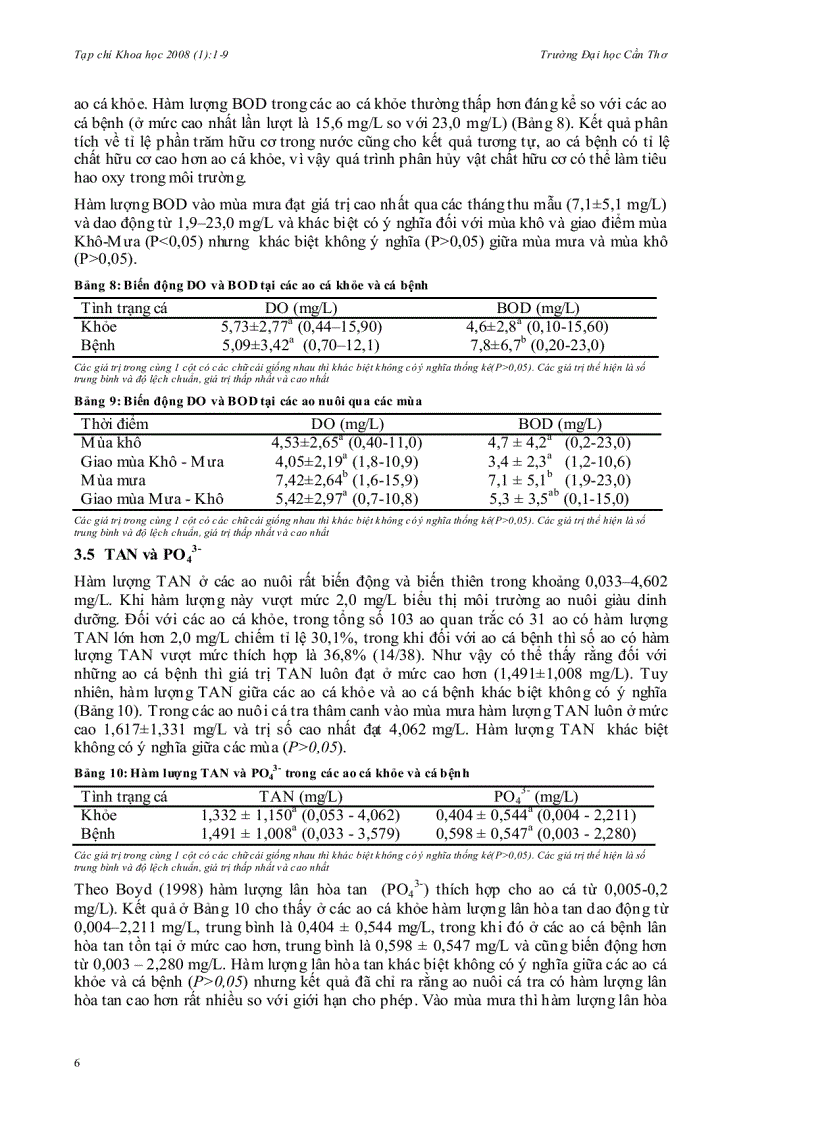 image for page Biến động các yếu tố môi trường trong ao nuôi cá tra Pangasianodon hypophthalmus thâm canh ở an giang