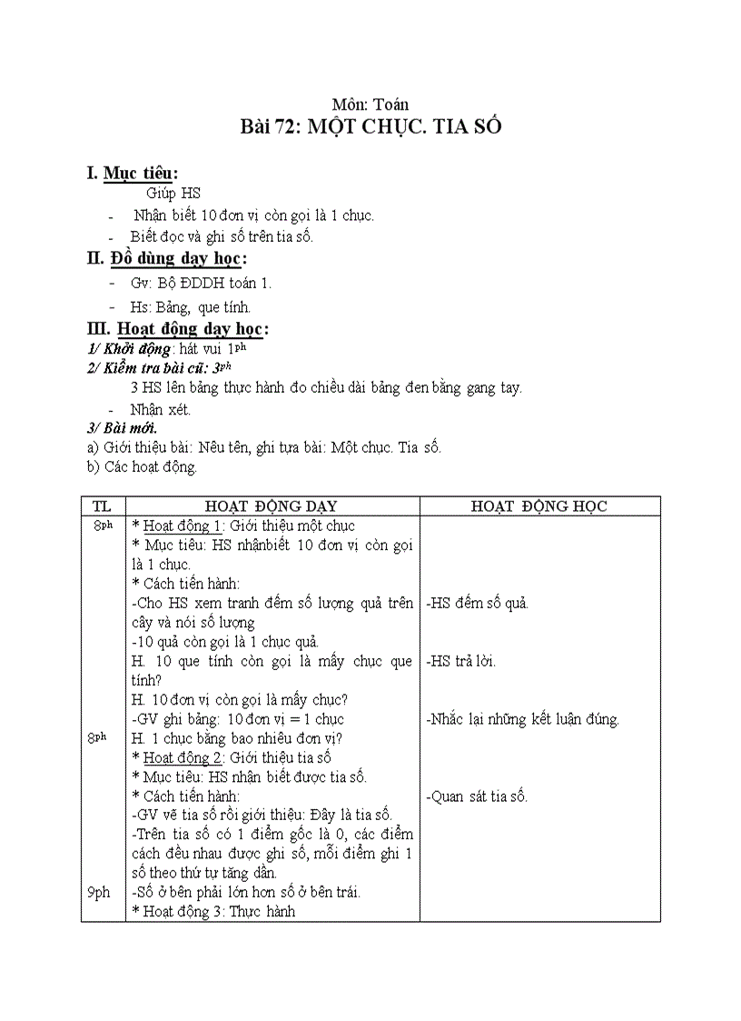 image for page Toán MỘT CHỤC TIA SỐ
