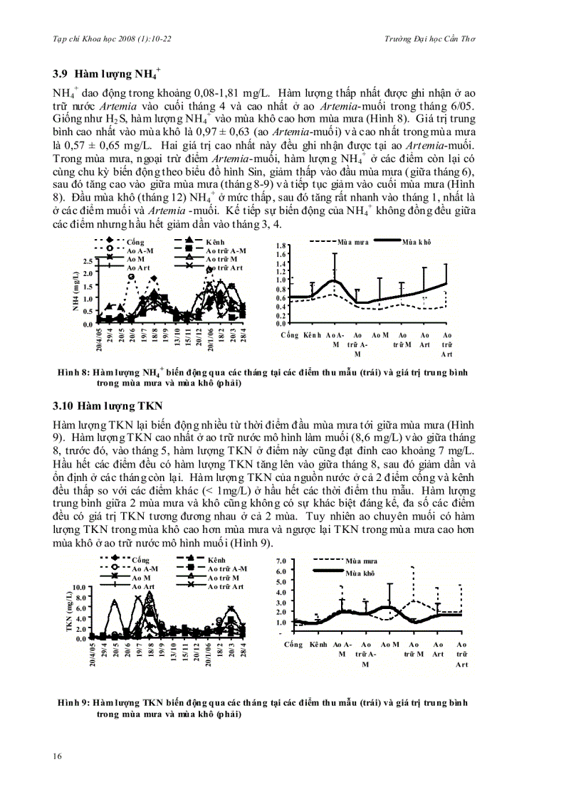 image for page Khả năng kiểm soát sự phát triển của tảo trong bể nuôi tôm sú penaeus monodon bằng biện pháp kết tủa phốt pho Dương Thị Hoàng Oanh và Trương Quốc Phú