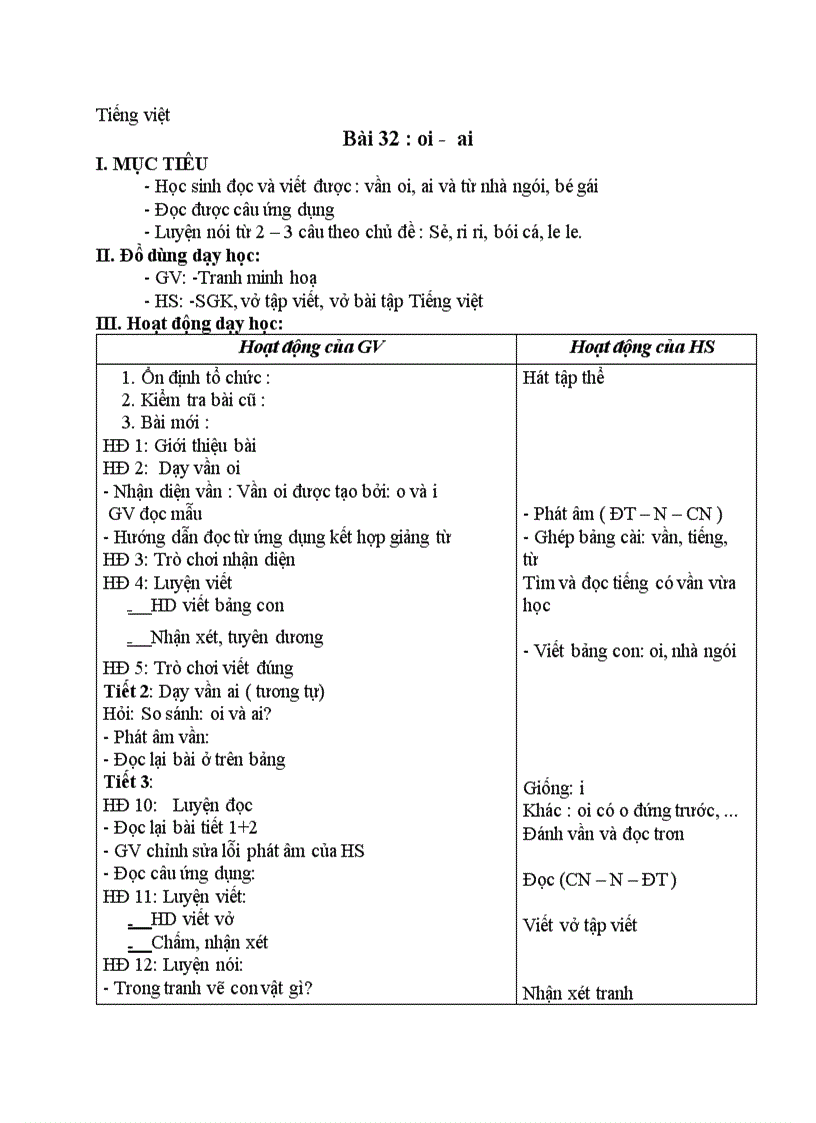 image for page Tiếng việt oi ai
