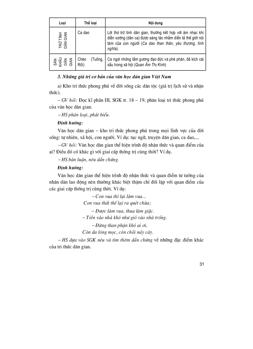 image for page Thiết kế bài giảng ngữ văn 10 p1