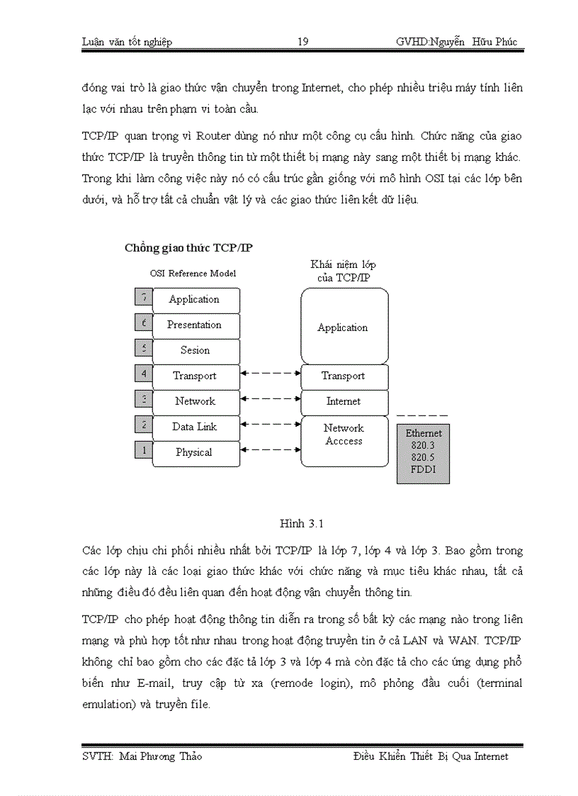 image for page Điều khiển thiết bị qua Internet