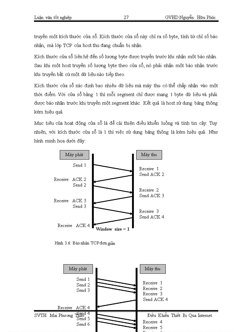 image for page Điều khiển thiết bị qua Internet