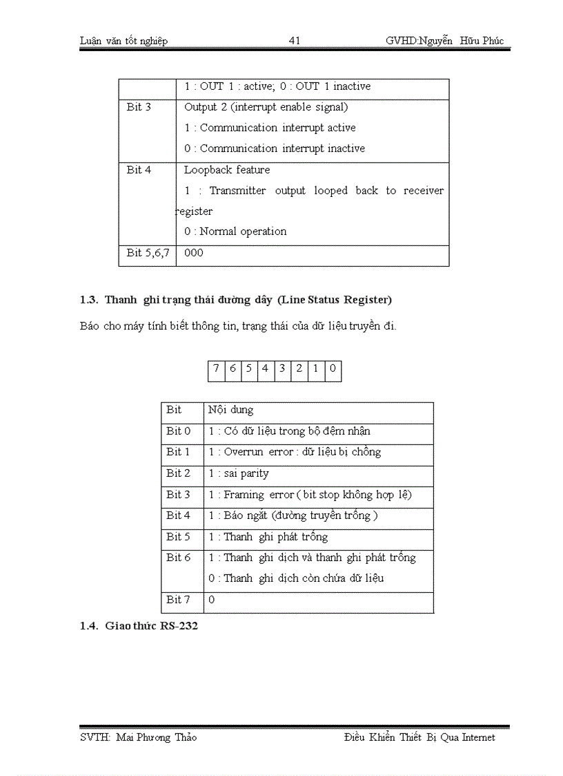 image for page Điều khiển thiết bị qua Internet