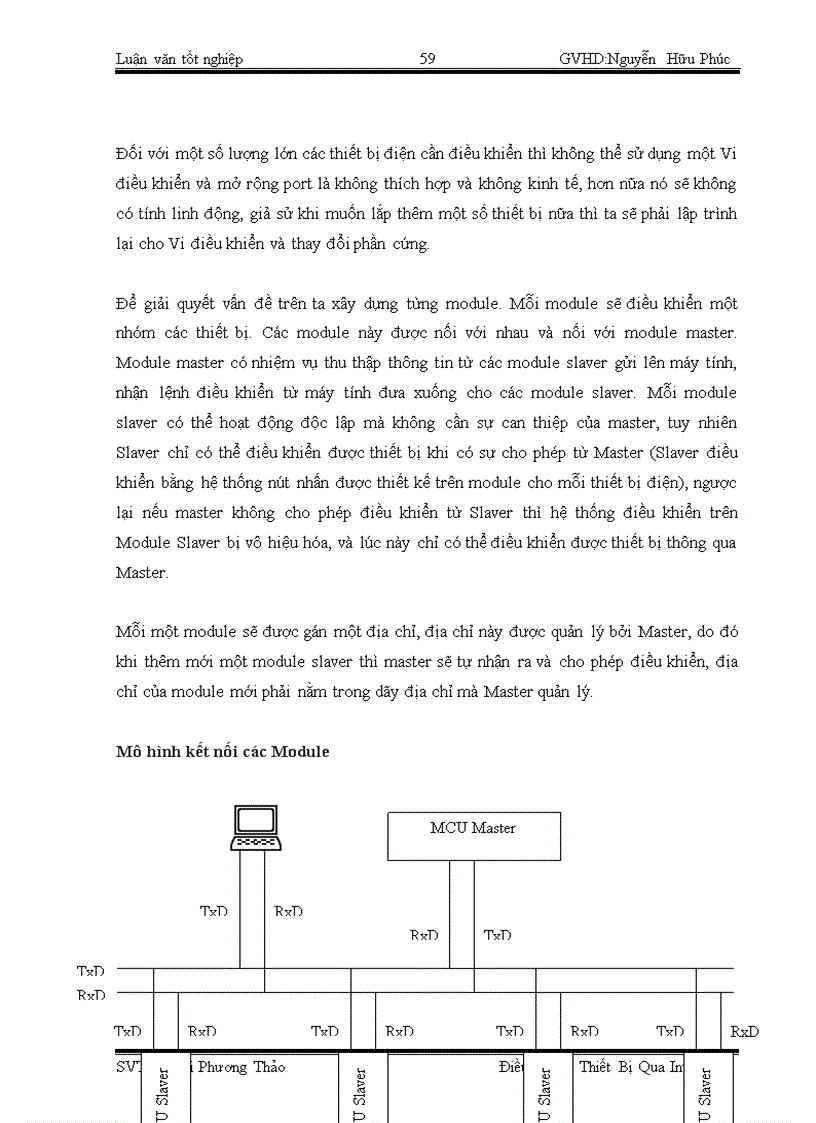 image for page Điều khiển thiết bị qua Internet
