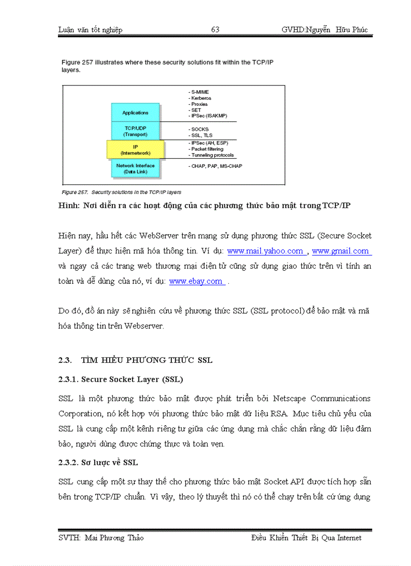 image for page Điều khiển thiết bị qua Internet