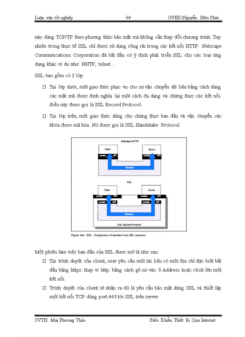 image for page Điều khiển thiết bị qua Internet