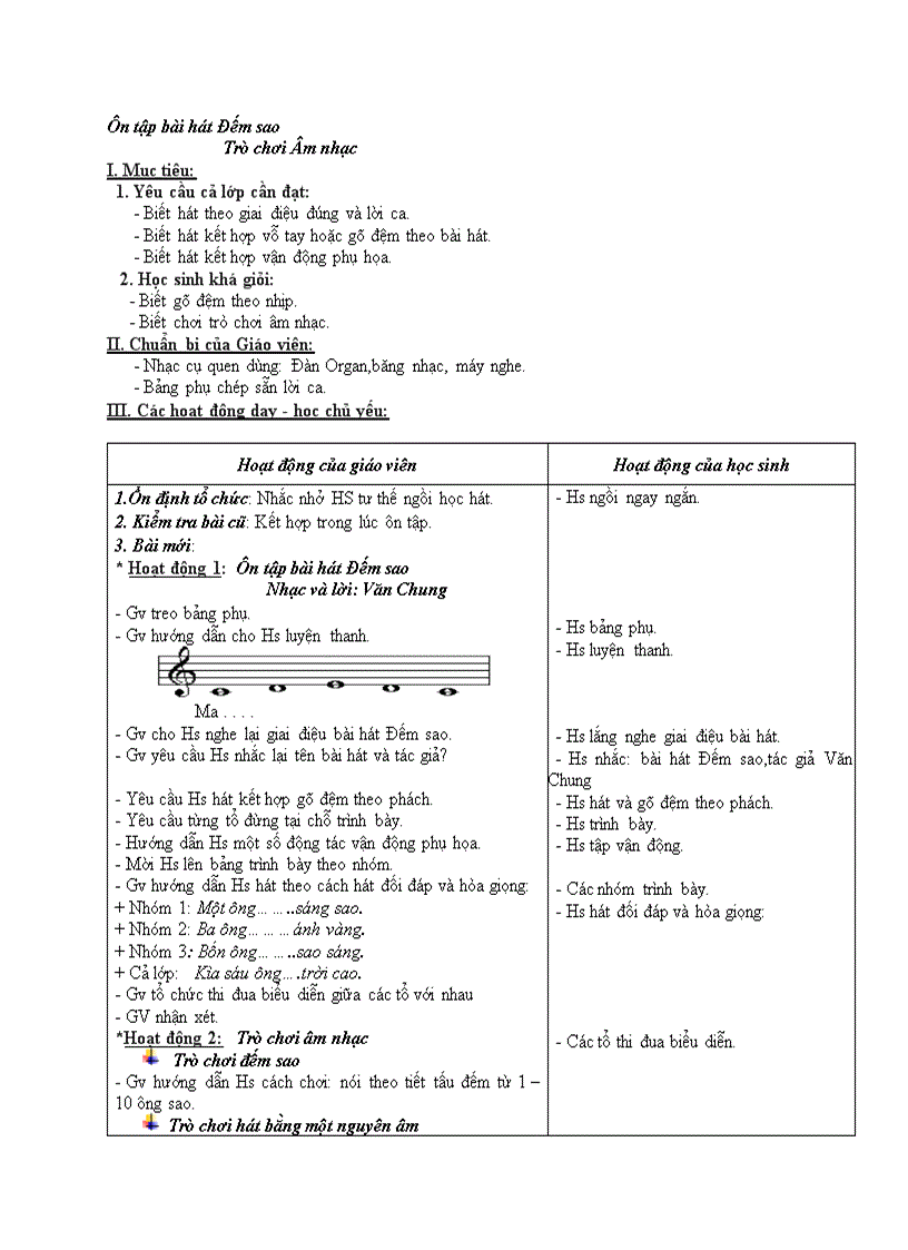 image for page Âm nhạc Ôn tập bài hát Đếm sao Trò chơi Âm nhạc