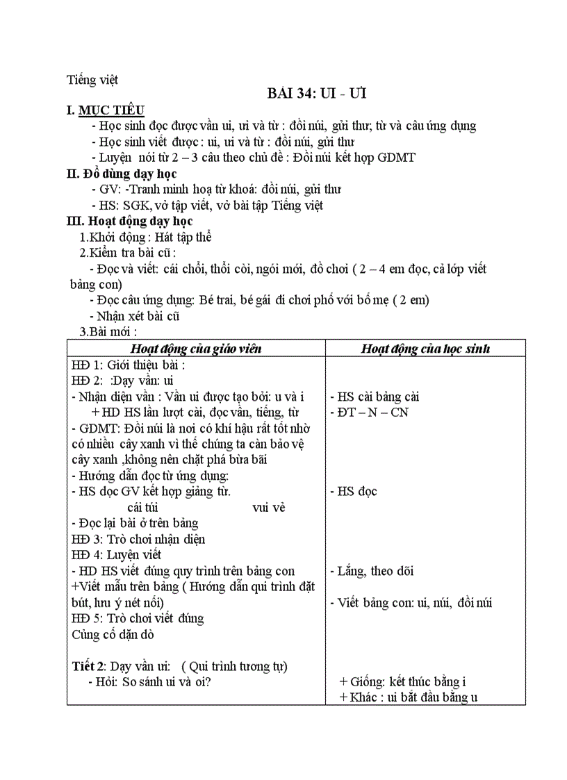 image for page Tiếng việt UI ƯI