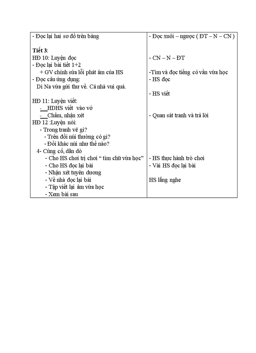 image for page Tiếng việt UI ƯI