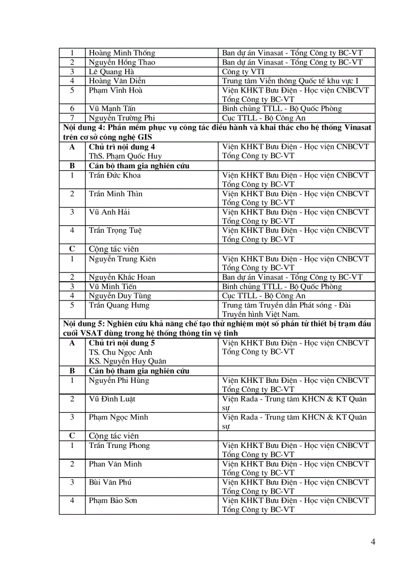 image for page Nghiên cứu cấu trúc hệ thống viễn thông mặt đất để sử dụng hiệu quả vệ tinh vinasat 1
