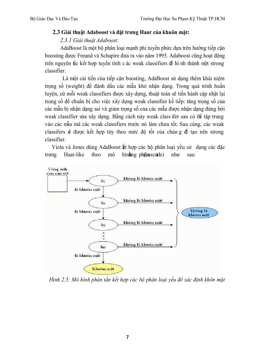 image for page Lập Trình Thiết Kế Robot Nhận Diện Mặt Người Và Bám Đối Tượng