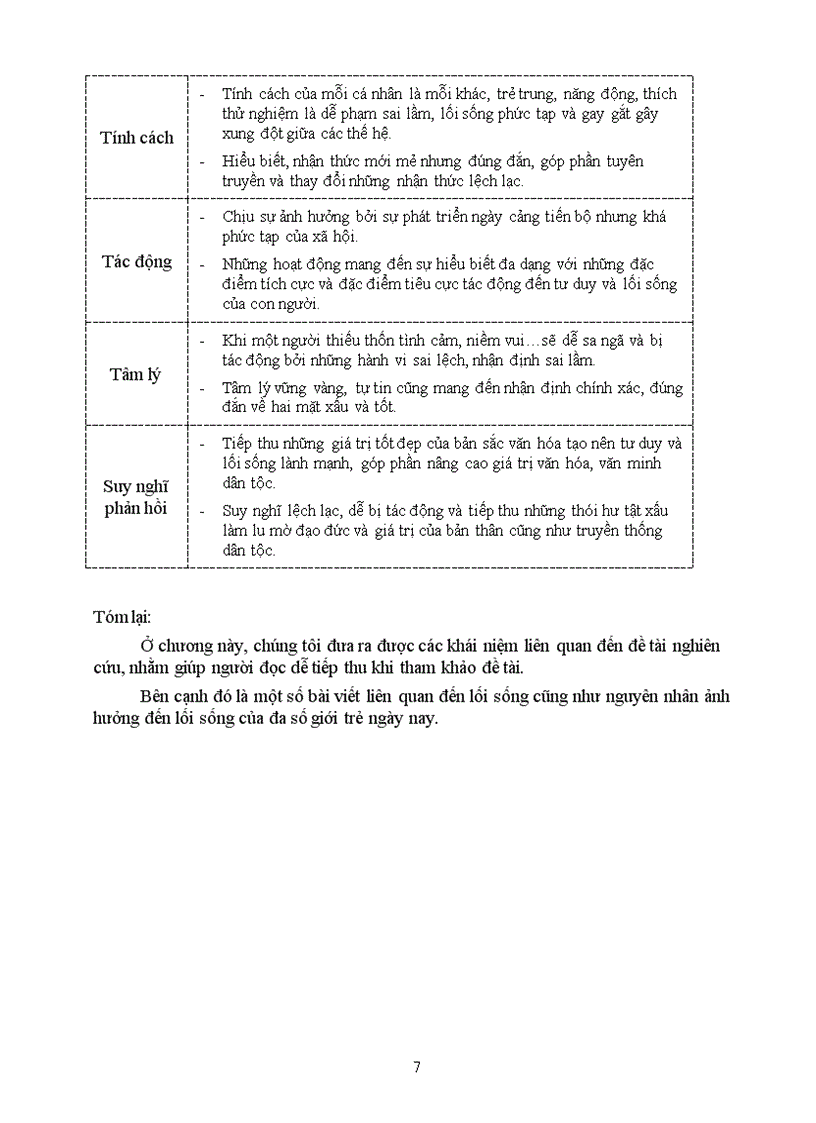 image for page Thực trạng lối sống của giới trẻ ngày nay và các thách thức đối với việc bảo tồn giá trị văn hóa Việt
