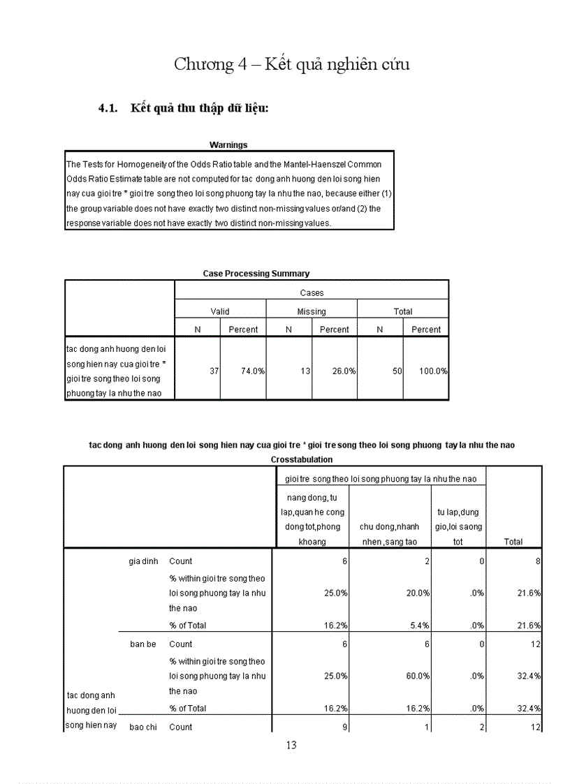 image for page Thực trạng lối sống của giới trẻ ngày nay và các thách thức đối với việc bảo tồn giá trị văn hóa Việt