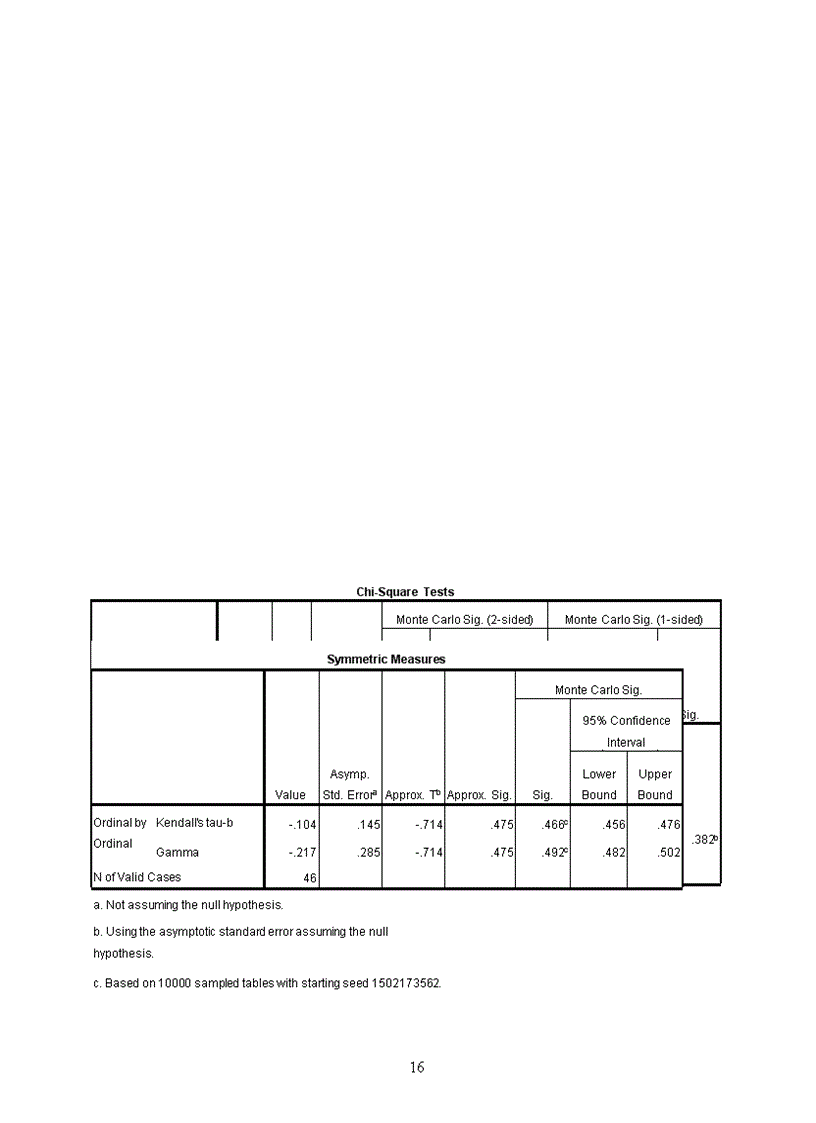 image for page Thực trạng lối sống của giới trẻ ngày nay và các thách thức đối với việc bảo tồn giá trị văn hóa Việt