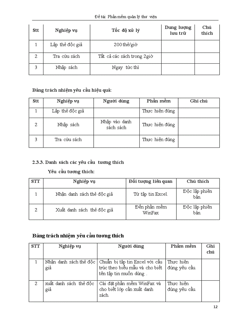 image for page Phần mềm quản lý thư viện Đại học Tây Nguyên