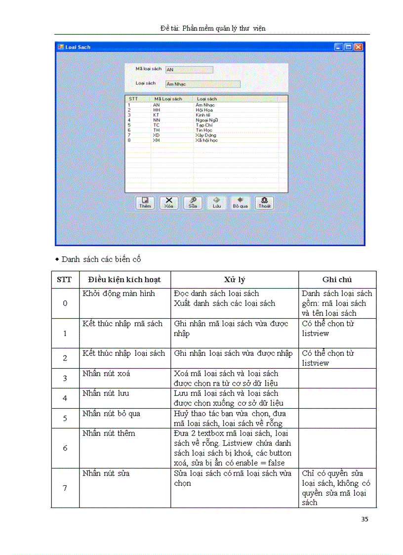 image for page Phần mềm quản lý thư viện Đại học Tây Nguyên