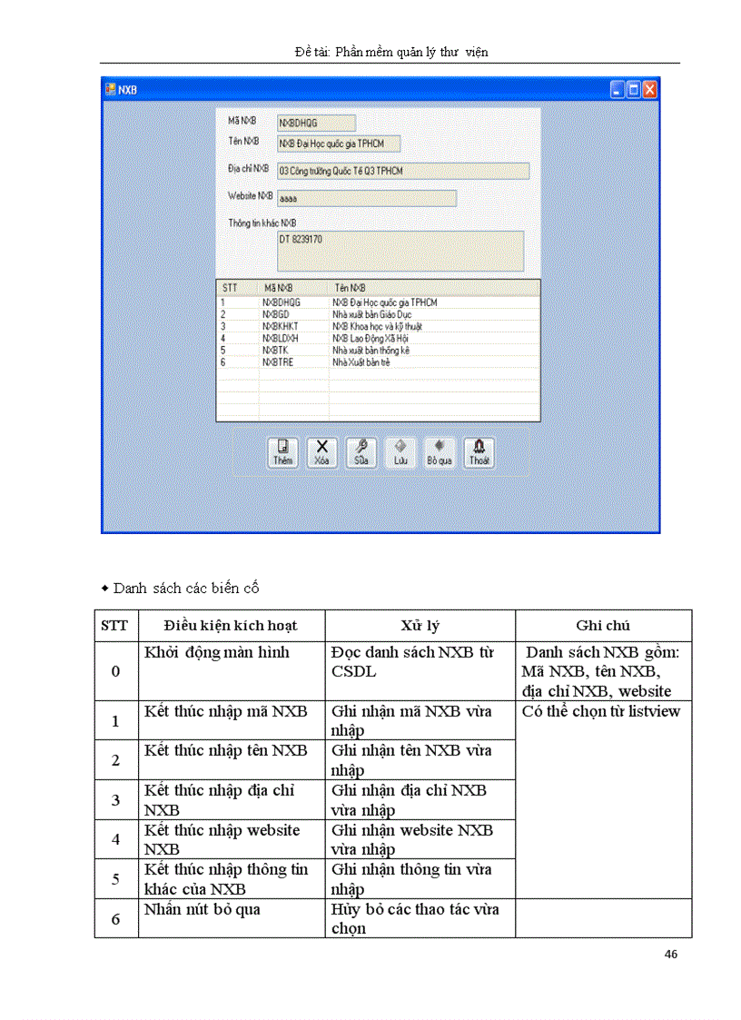image for page Phần mềm quản lý thư viện Đại học Tây Nguyên