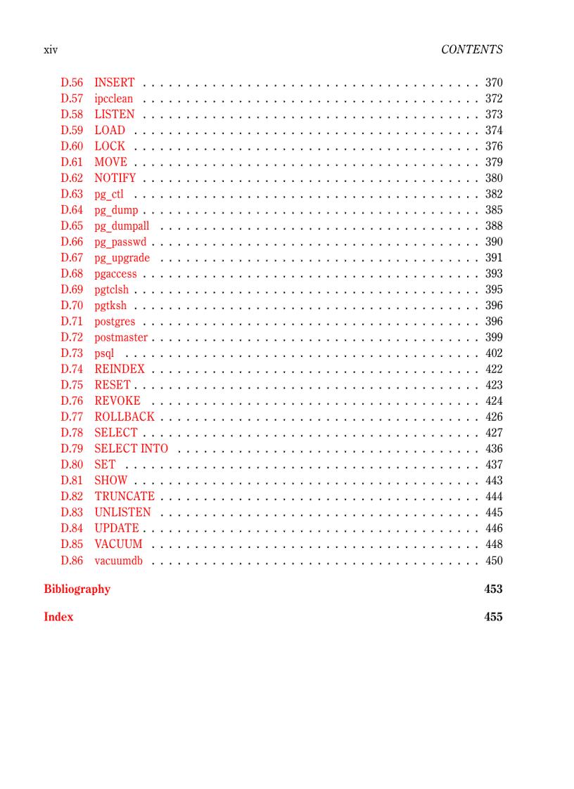 image for page Postgre sql introduction and concepts