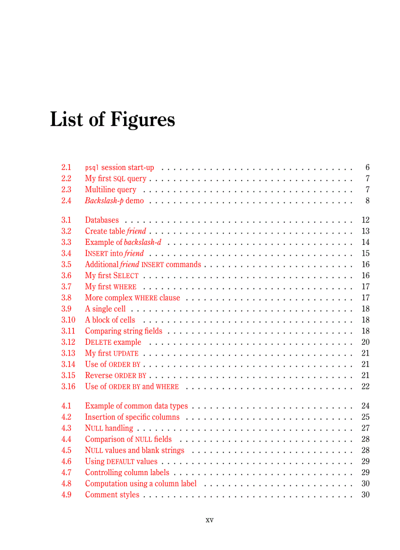 image for page Postgre sql introduction and concepts