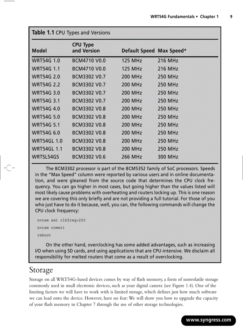 image for page Linksys wrt54g ultimate hacking