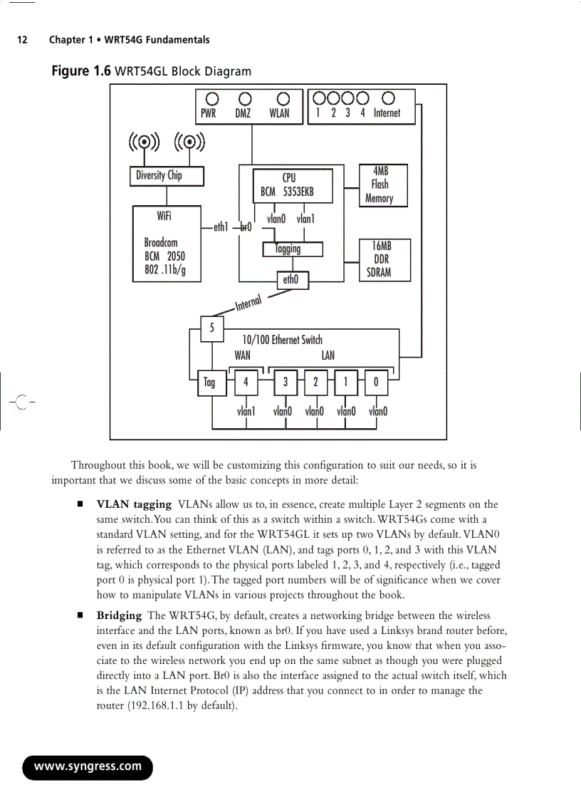 image for page Linksys wrt54g ultimate hacking