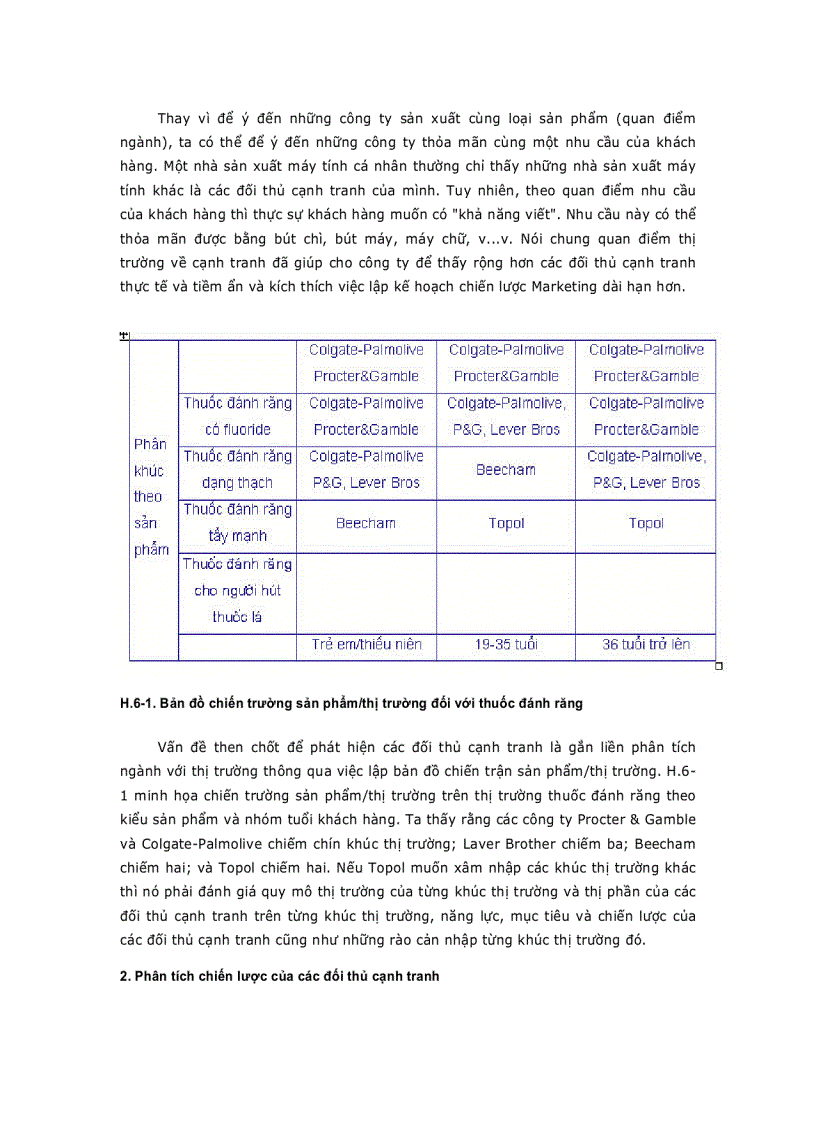 image for page Giáo trình Marketing PHÂN TÍCH NGÀNH VÀ ĐỐI THỦ CẠNH TRANH