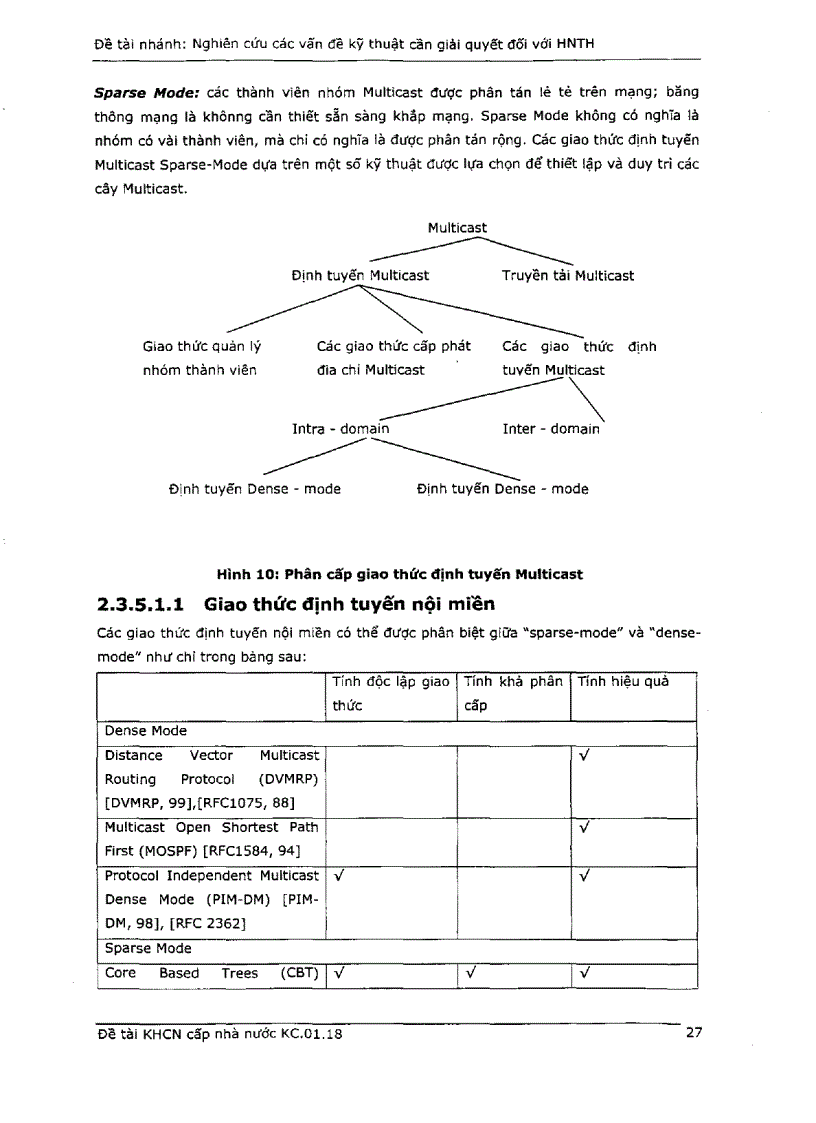 image for page Nghiên cứu các vấn đề kỹ thuật cần giải quyết đối với dịch vụ truyền hình