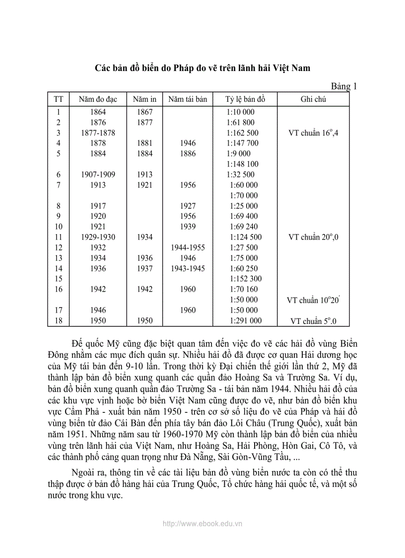 image for page CAO HỌC Giáo trình Bản đồ biển