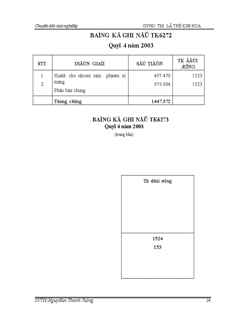 image for page Tiểu luận về Hạch toán và phân bổ chi phí sản xuất chung
