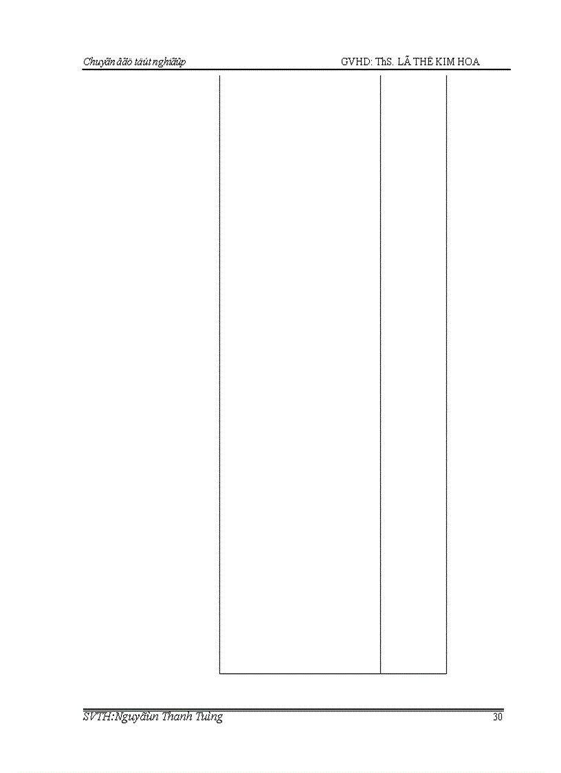 image for page Tiểu luận về Hạch toán và phân bổ chi phí sản xuất chung