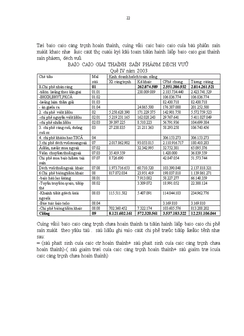image for page Tiểu luận Tổ chức công tác kế toán