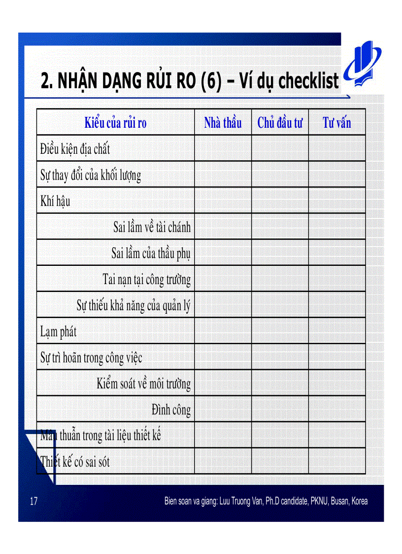 image for page Quản lý rủi ro đồ án