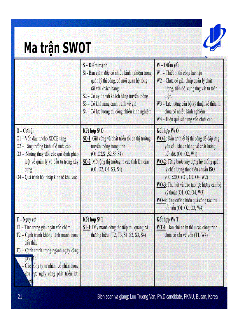image for page Quản lý rủi ro đồ án