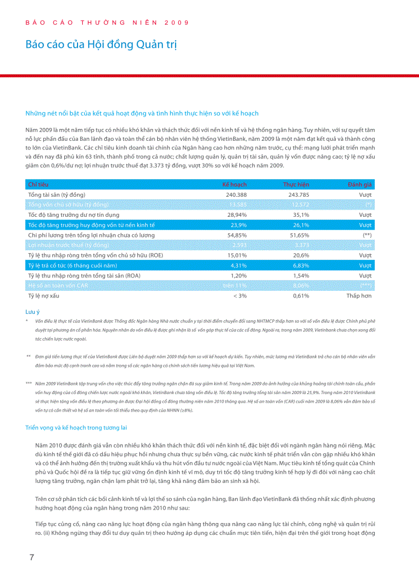 image for page Báo cáo FPT