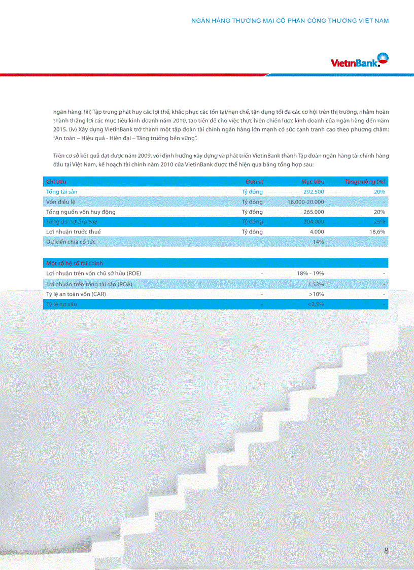 image for page Báo cáo FPT