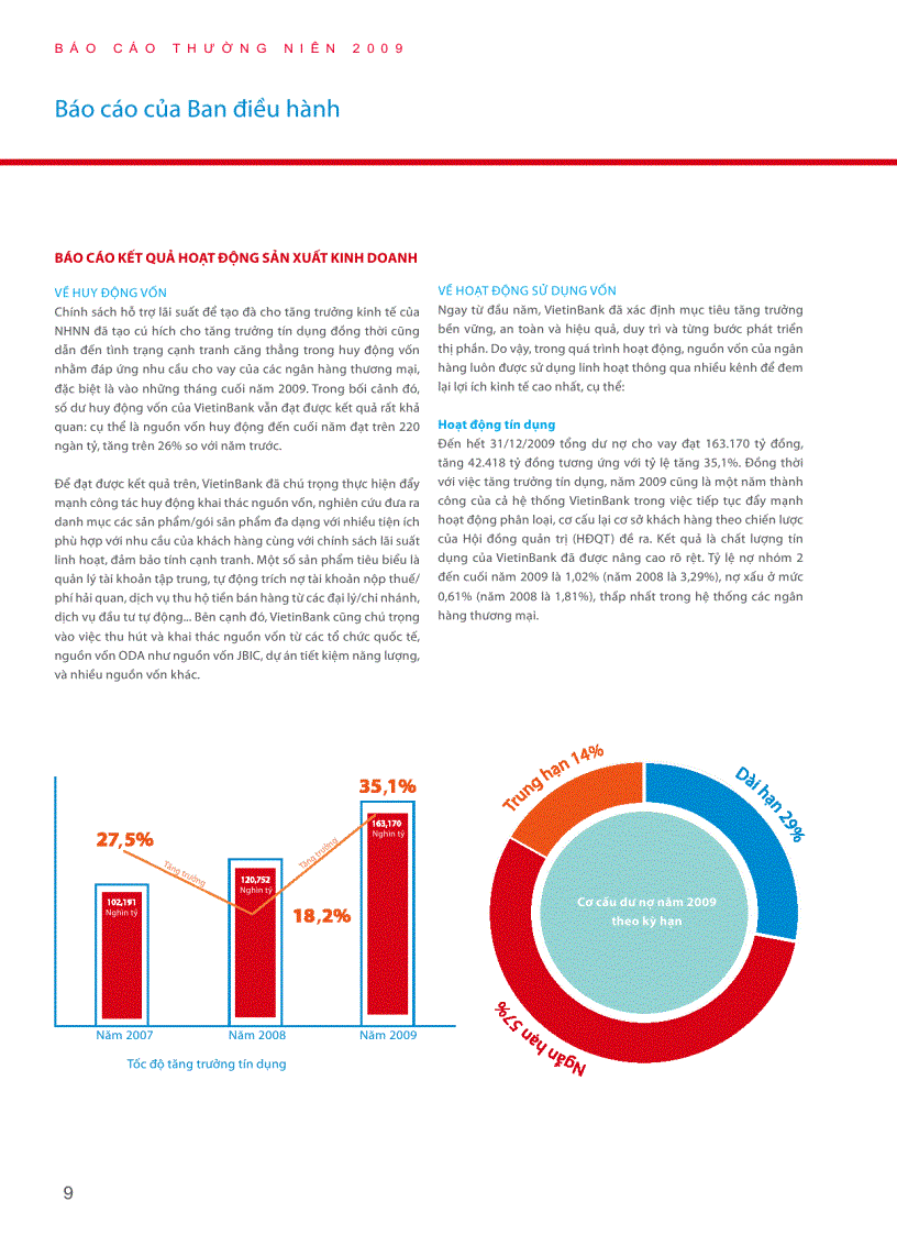 image for page Báo cáo FPT