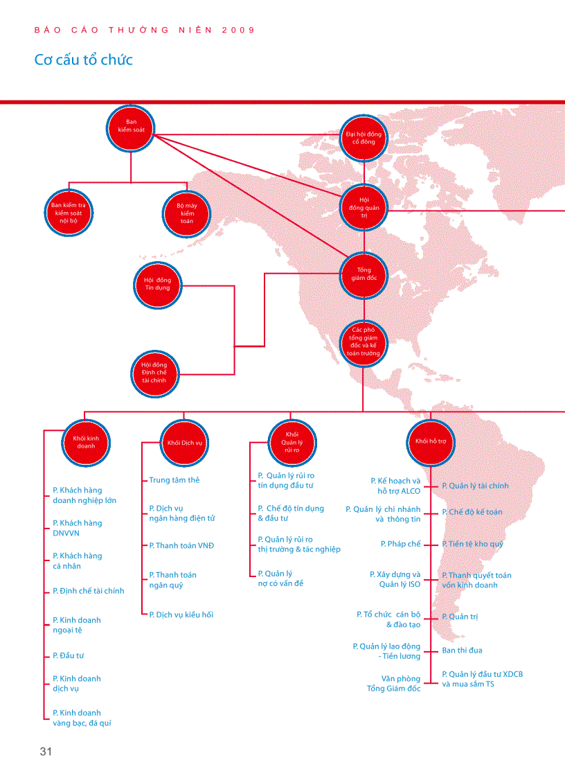 image for page Báo cáo FPT