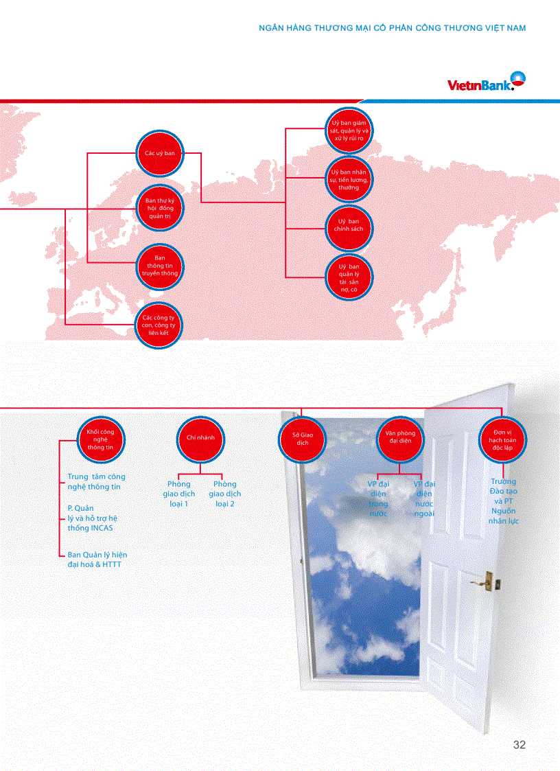 image for page Báo cáo FPT