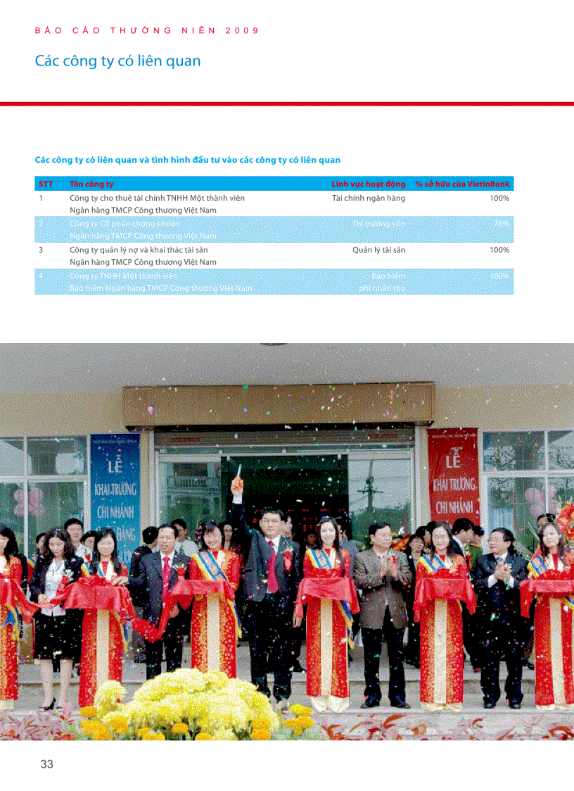 image for page Báo cáo FPT