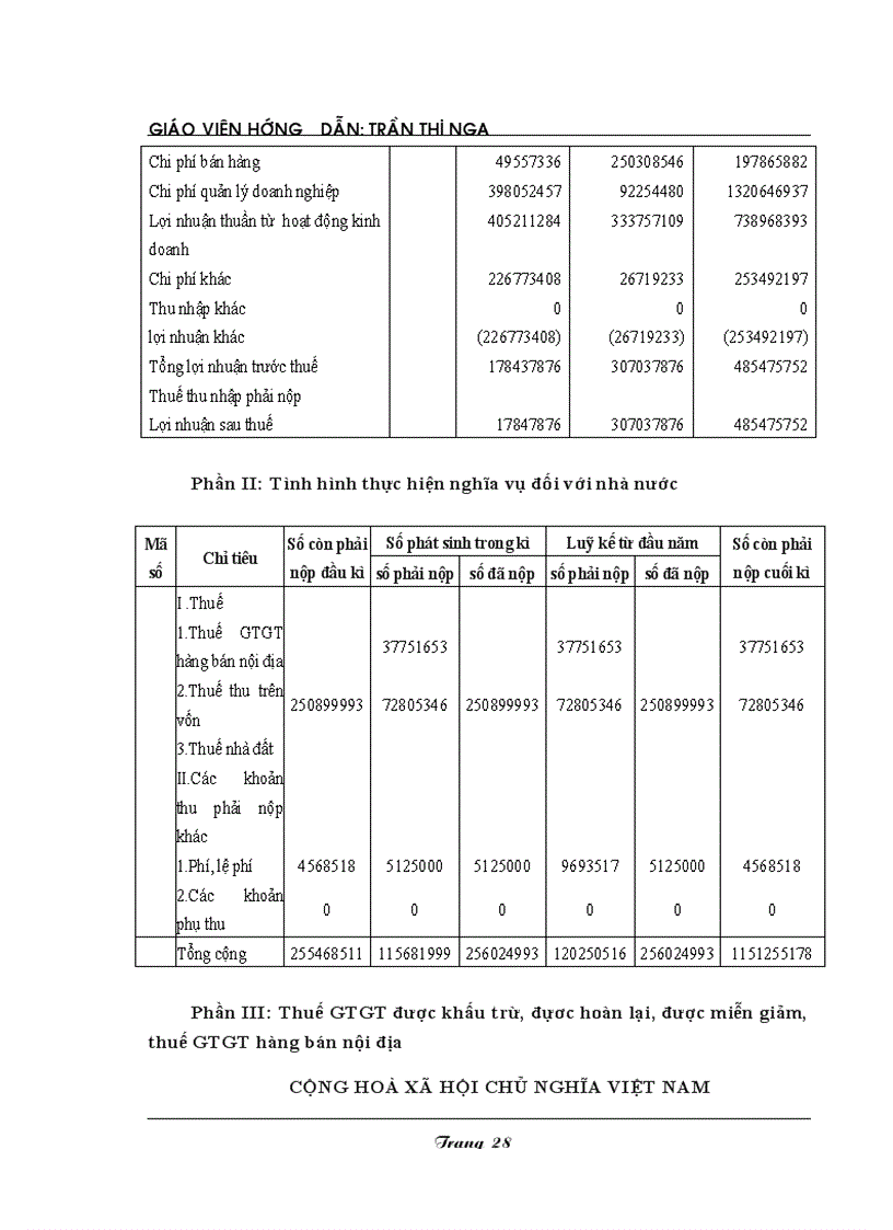image for page Tiểu luận lập và phân tích báo cáo tài chính