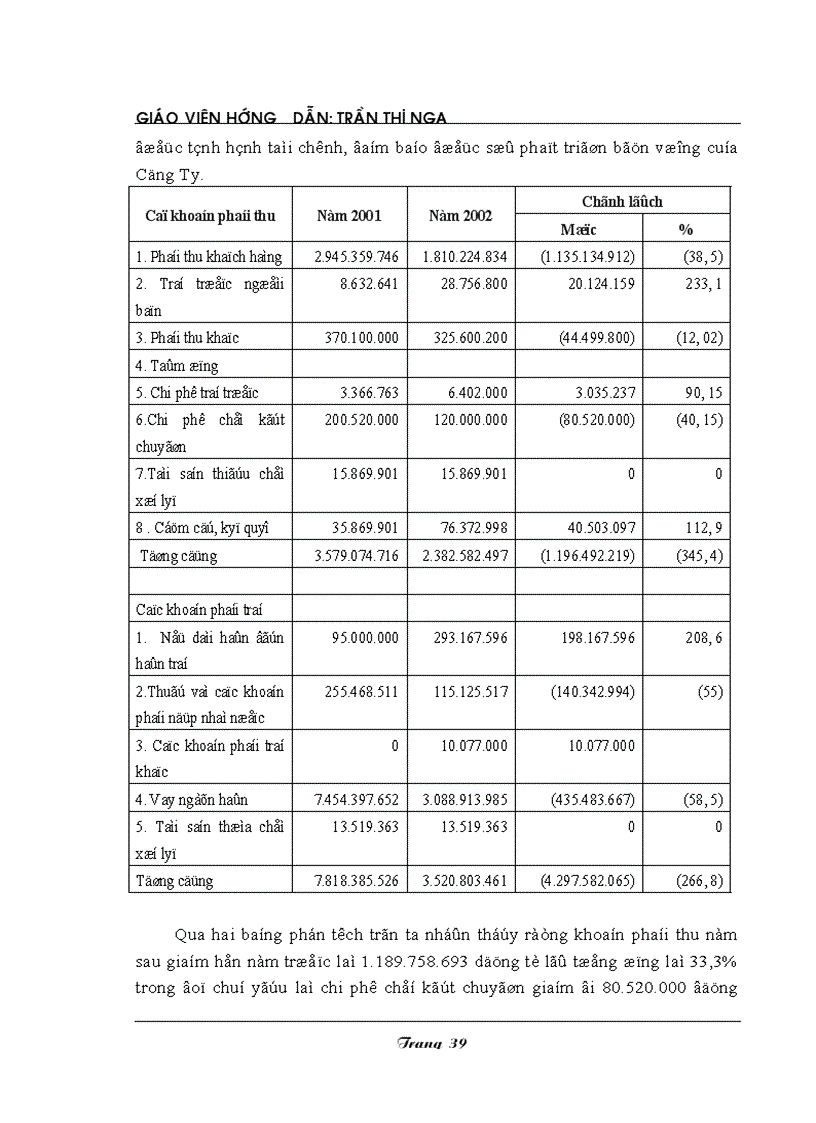 image for page Tiểu luận lập và phân tích báo cáo tài chính