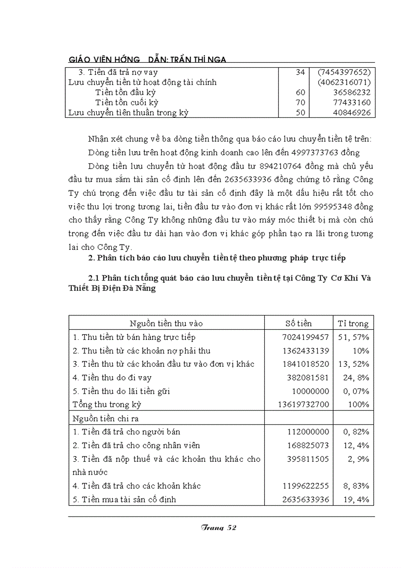 image for page Tiểu luận lập và phân tích báo cáo tài chính
