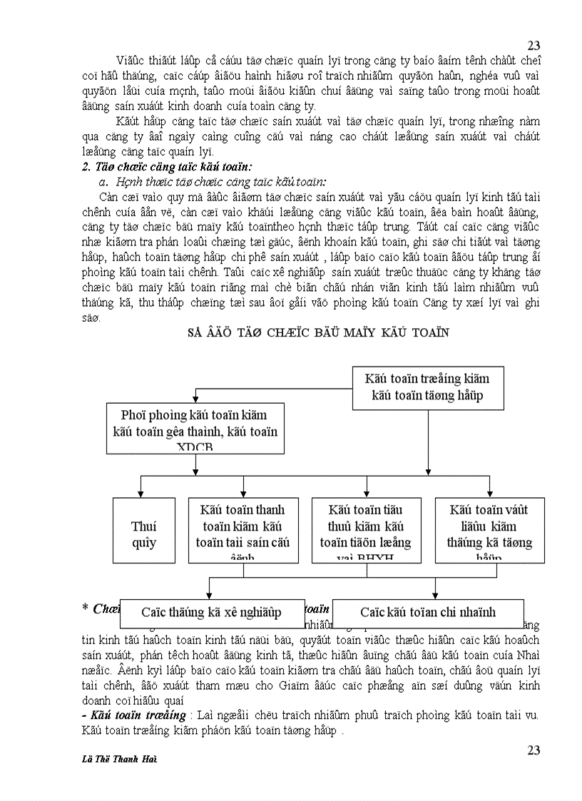 image for page Tiểu luận về Hạch toán chi phí sản xuất và tính giá thành sản phẩm