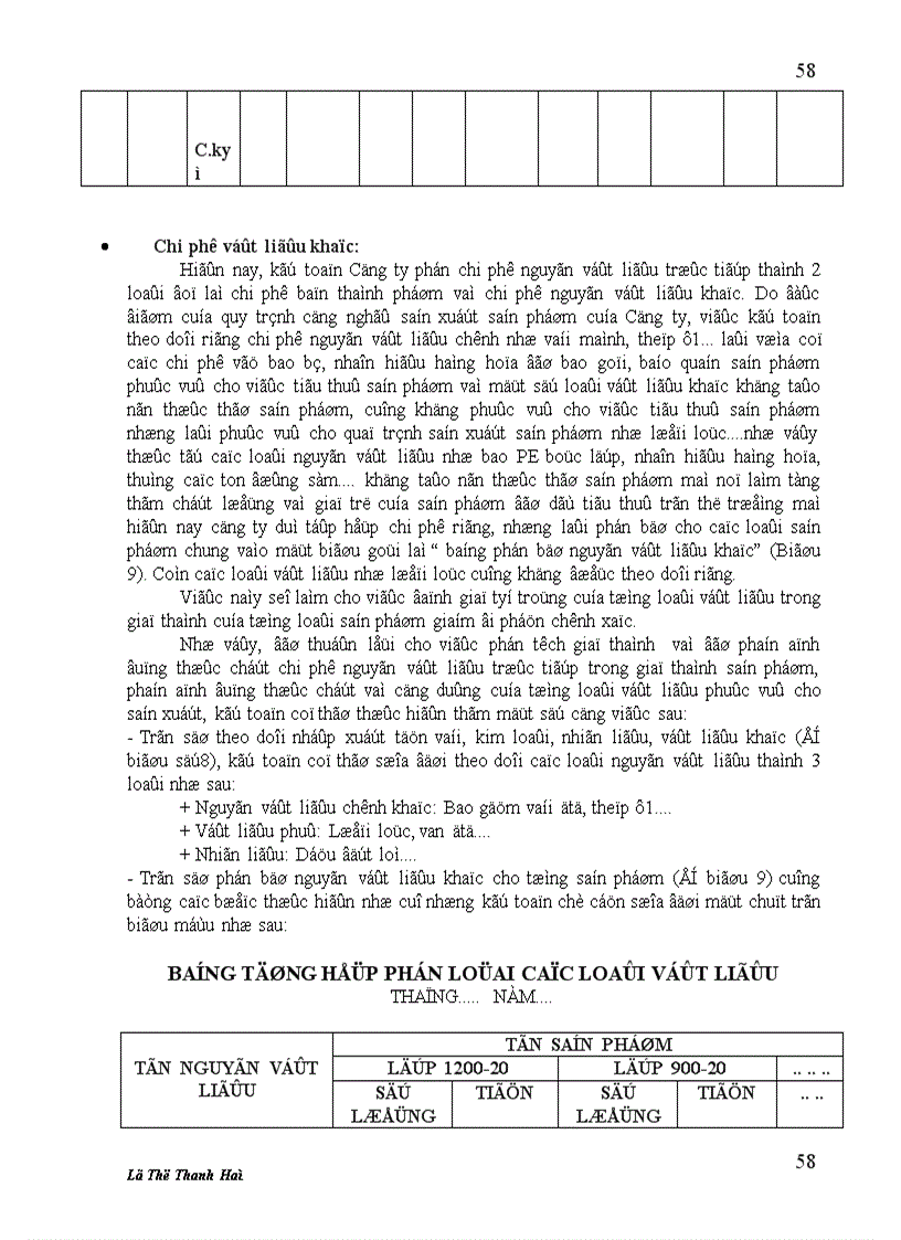 image for page Tiểu luận về Hạch toán chi phí sản xuất và tính giá thành sản phẩm