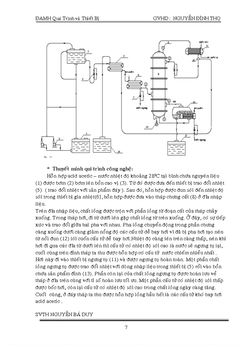 image for page Thiết kế tháp chưng cất hệ acid axetic Nước hoạt động liên tục với năng suất nhập liệu 5m3 h có nồng độ 8 mol acid axetic