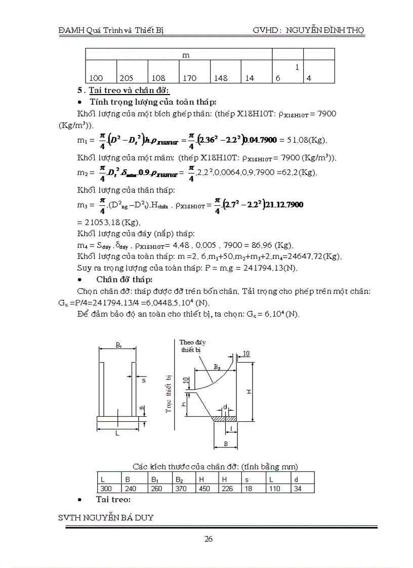 image for page Thiết kế tháp chưng cất hệ acid axetic Nước hoạt động liên tục với năng suất nhập liệu 5m3 h có nồng độ 8 mol acid axetic